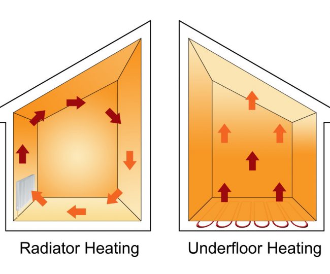 water-underfloor-heating-diagram